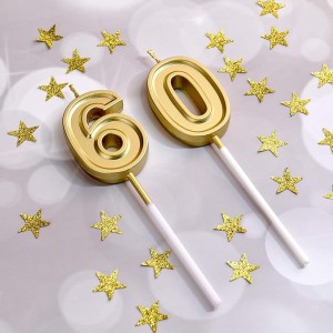 Birthday Candle